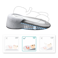 Newborn baby relief milk vomiting slope pillow